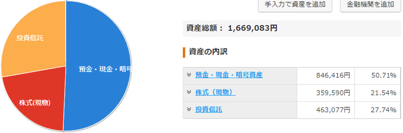 f:id:Mrs-mahatoma:20220101002327p:plain