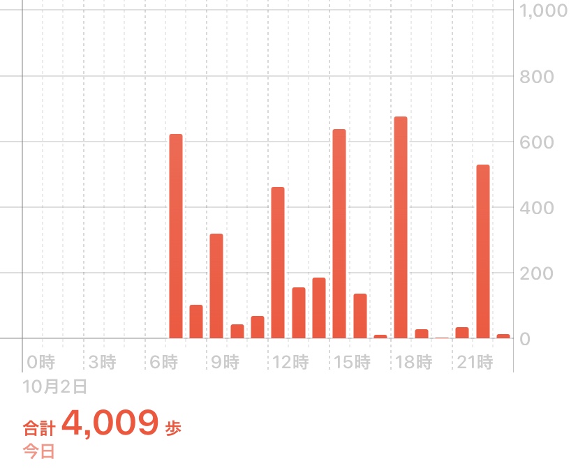 f:id:Mrwhite:20191002234334j:plain f:id:Mrwhite:20191002234334j:plain