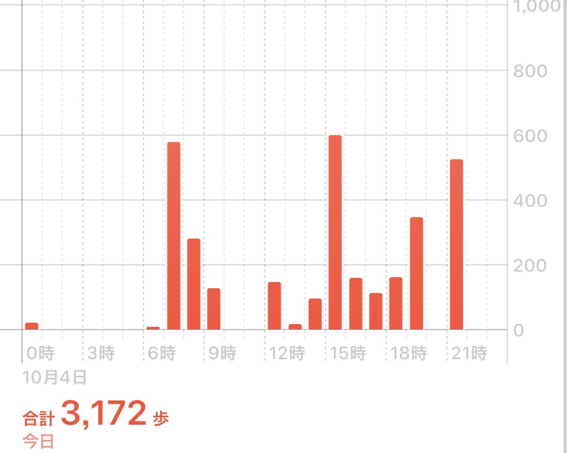 f:id:Mrwhite:20191004232831j:plain f:id:Mrwhite:20191004232831j:plain