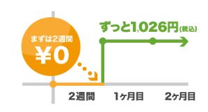 f:id:Mrwhite:20191231074709j:plain