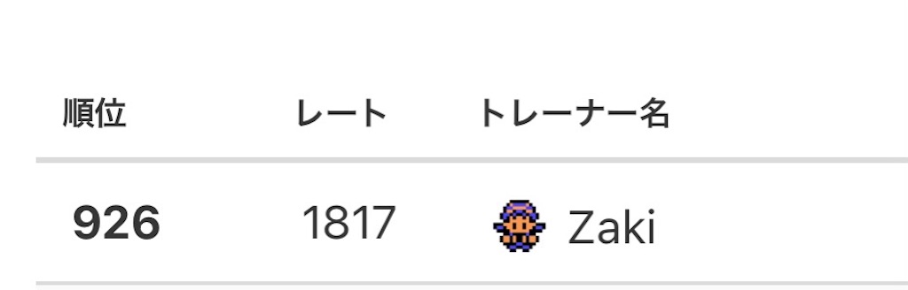 f:id:Ms_Zakipoke:20211202093723j:image f:id:Ms_Zakipoke:20211202093723j:image