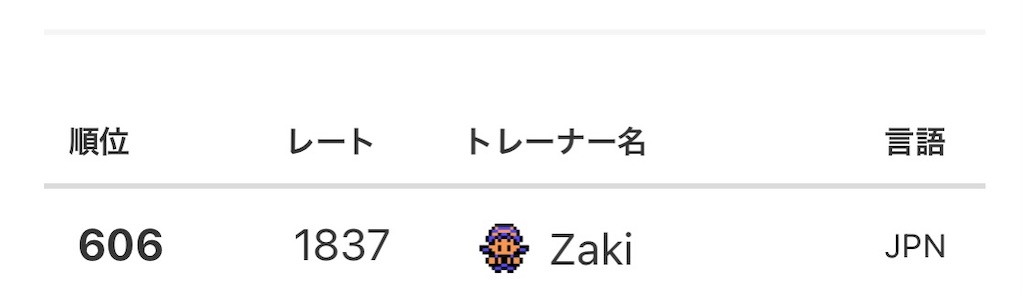 f:id:Ms_Zakipoke:20220601222140j:image f:id:Ms_Zakipoke:20220601222140j:image