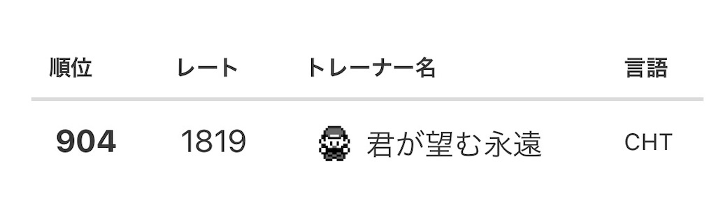 f:id:Ms_Zakipoke:20220601222148j:image f:id:Ms_Zakipoke:20220601222148j:image