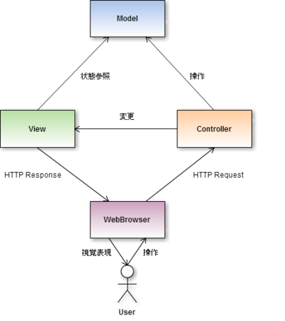 f:id:MugeSo:20121224114651p:image f:id:MugeSo:20121224114651p:image