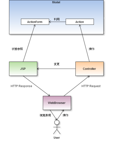 f:id:MugeSo:20121224114652p:image f:id:MugeSo:20121224114652p:image