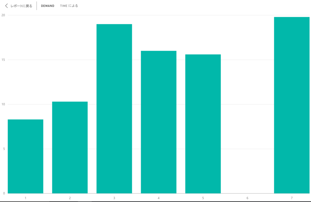 f:id:MukkuJohn:20160905210046p:plain f:id:MukkuJohn:20160905210046p:plain