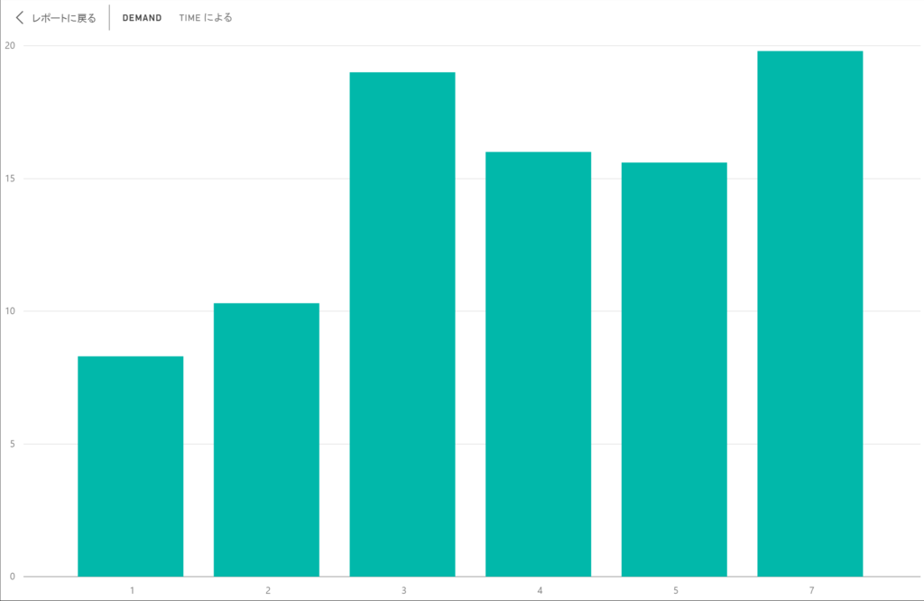 f:id:MukkuJohn:20160905210631p:plain f:id:MukkuJohn:20160905210631p:plain