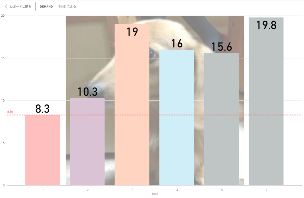 f:id:MukkuJohn:20160905211637p:plain f:id:MukkuJohn:20160905211637p:plain