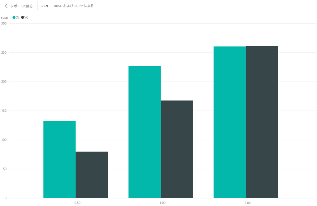 f:id:MukkuJohn:20160905212915p:plain f:id:MukkuJohn:20160905212915p:plain