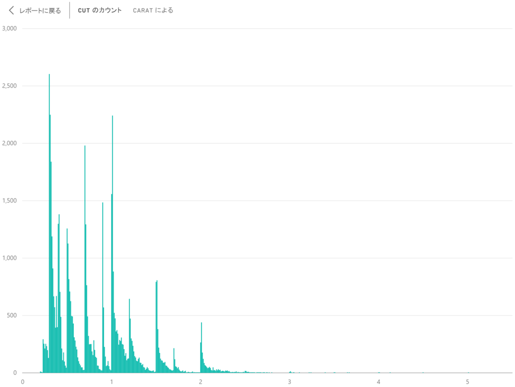 f:id:MukkuJohn:20160905220155p:plain f:id:MukkuJohn:20160905220155p:plain