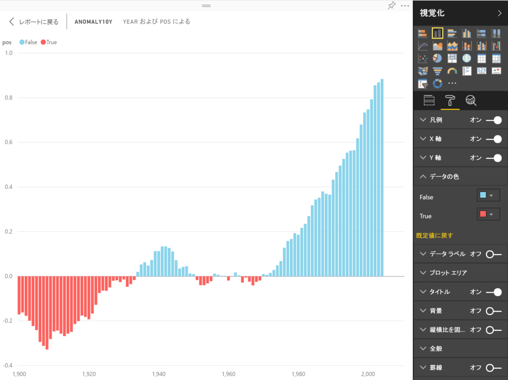 f:id:MukkuJohn:20160909190117p:plain f:id:MukkuJohn:20160909190117p:plain
