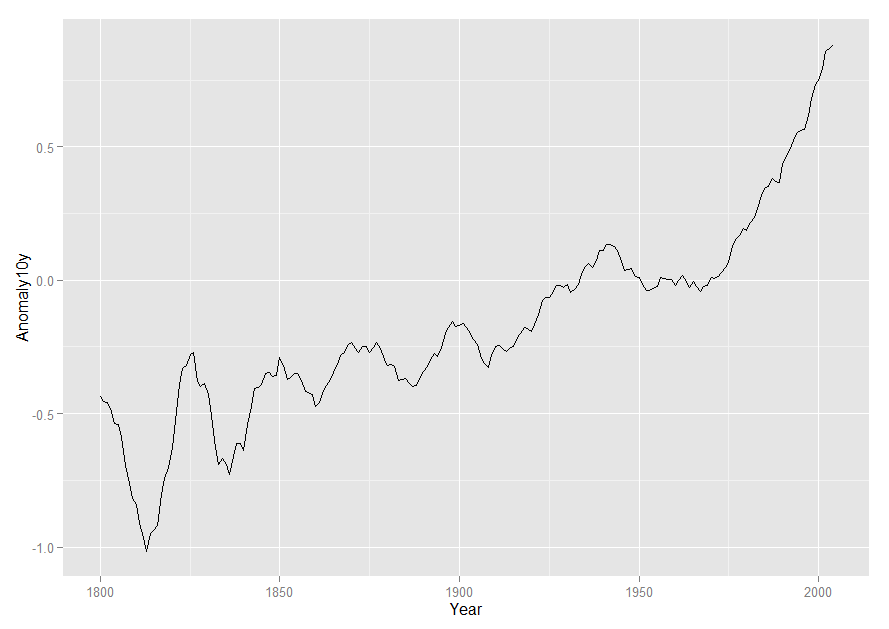 f:id:MukkuJohn:20160928222522p:plain f:id:MukkuJohn:20160928222522p:plain