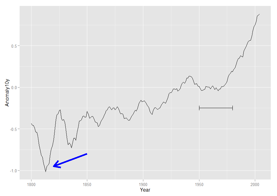 f:id:MukkuJohn:20160928223226p:plain f:id:MukkuJohn:20160928223226p:plain