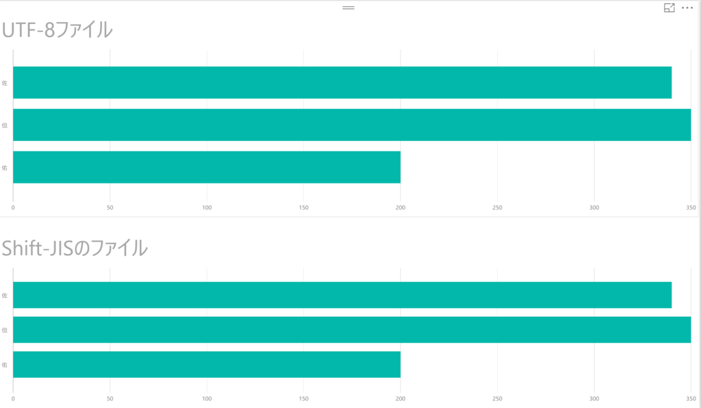 f:id:MukkuJohn:20161016143850p:plain f:id:MukkuJohn:20161016143850p:plain