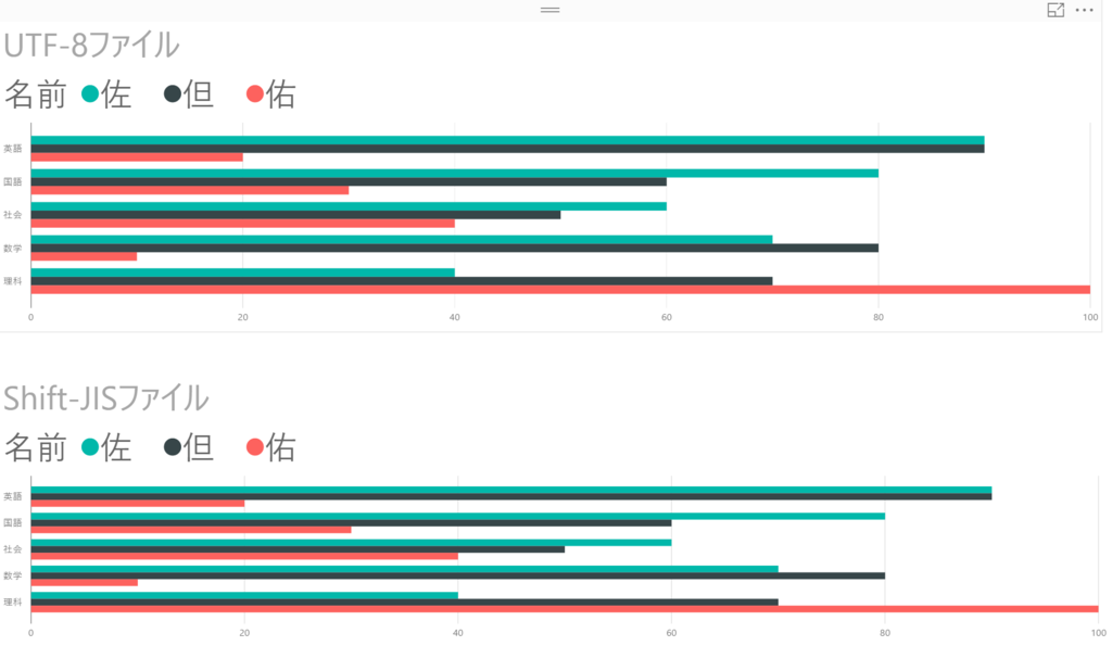 f:id:MukkuJohn:20161016145034p:plain f:id:MukkuJohn:20161016145034p:plain