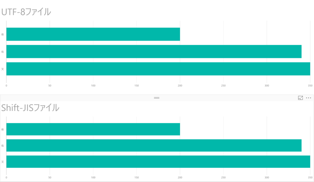 f:id:MukkuJohn:20161016153500p:plain f:id:MukkuJohn:20161016153500p:plain