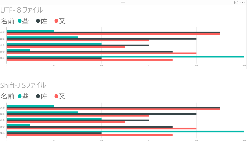 f:id:MukkuJohn:20161016153532p:plain f:id:MukkuJohn:20161016153532p:plain
