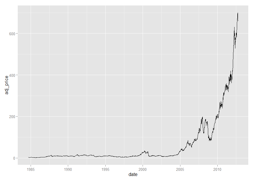 f:id:MukkuJohn:20161024230110p:plain f:id:MukkuJohn:20161024230110p:plain
