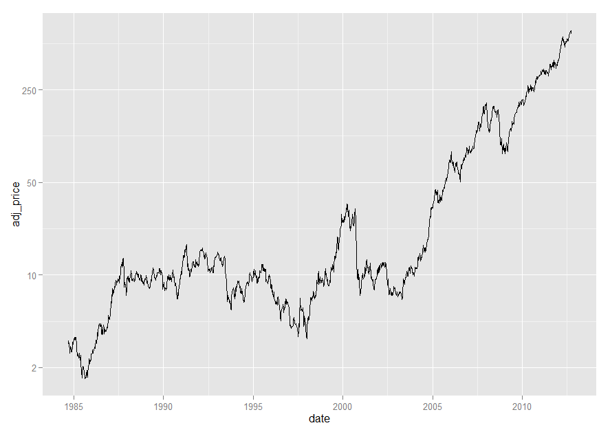 f:id:MukkuJohn:20161024230150p:plain f:id:MukkuJohn:20161024230150p:plain
