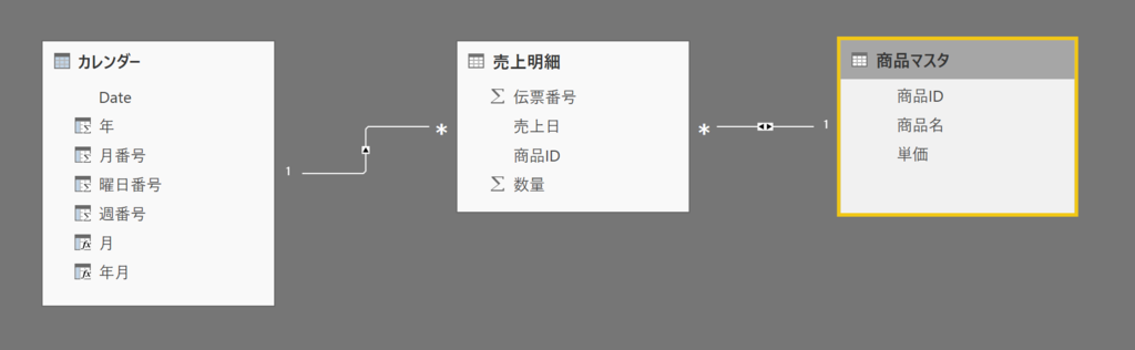f:id:MukkuJohn:20161025215805p:plain f:id:MukkuJohn:20161025215805p:plain