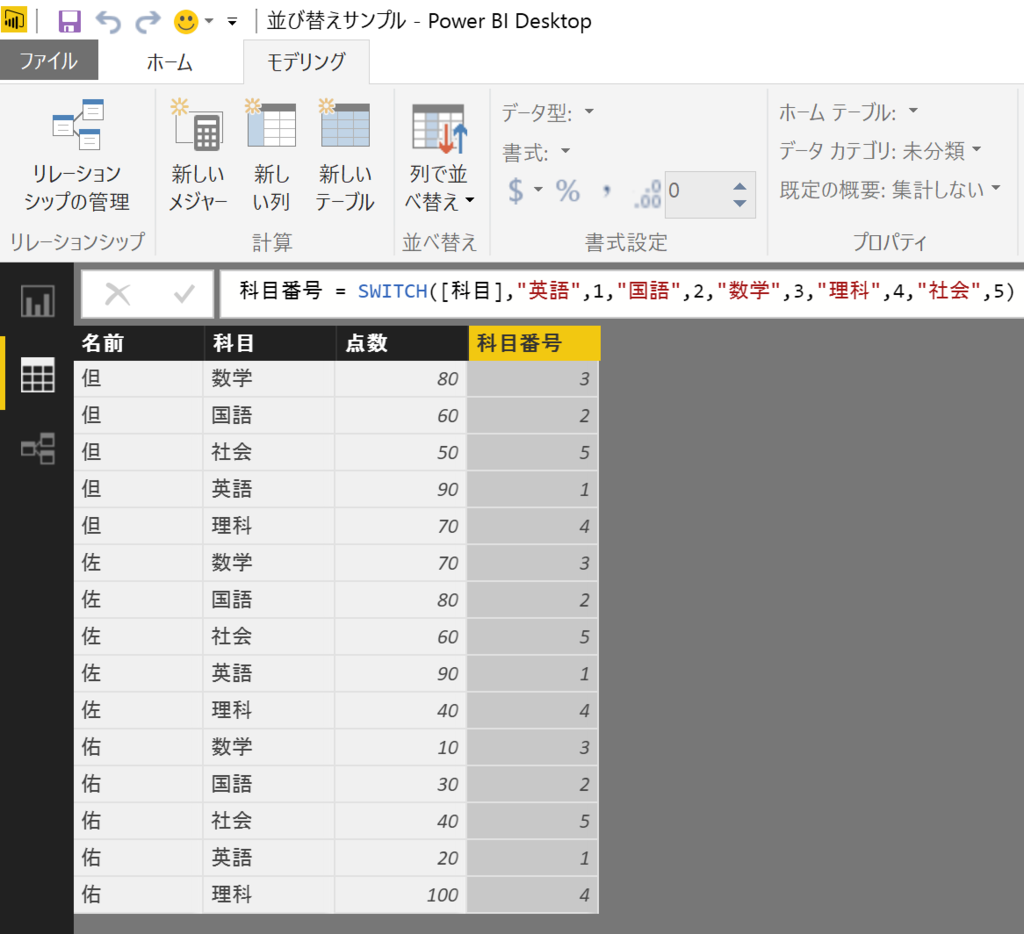 f:id:MukkuJohn:20161025221742p:plain f:id:MukkuJohn:20161025221742p:plain