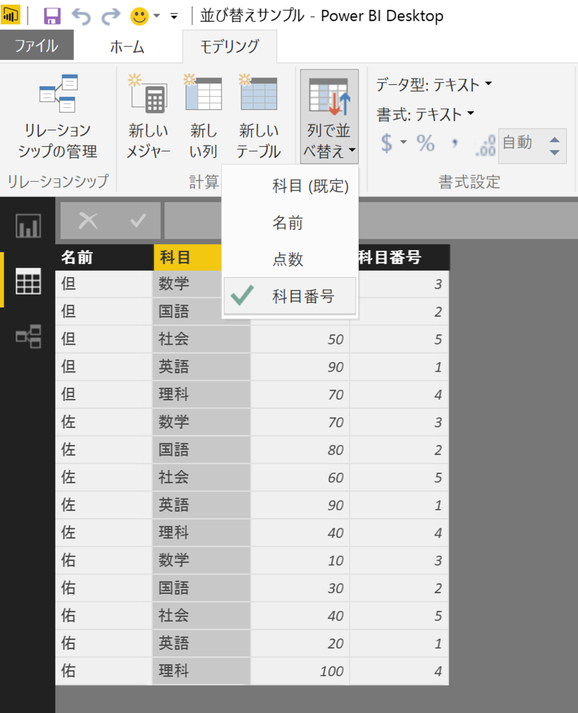 f:id:MukkuJohn:20161025223302p:plain f:id:MukkuJohn:20161025223302p:plain
