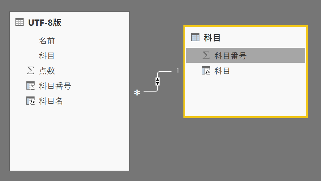 f:id:MukkuJohn:20161025225515p:plain f:id:MukkuJohn:20161025225515p:plain