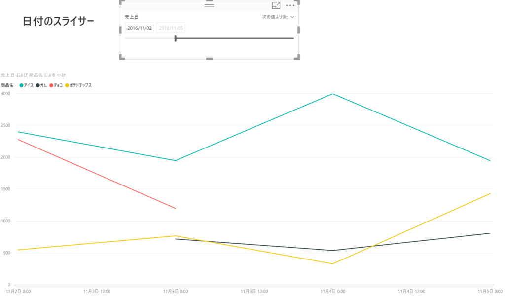 f:id:MukkuJohn:20161106191852p:plain f:id:MukkuJohn:20161106191852p:plain
