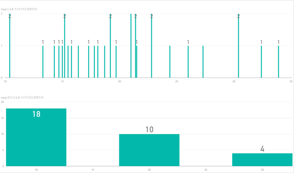 f:id:MukkuJohn:20161106212017p:plain f:id:MukkuJohn:20161106212017p:plain