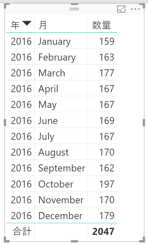 f:id:MukkuJohn:20161129141207p:plain:w200:h300 f:id:MukkuJohn:20161129141207p:plain:w200:h300