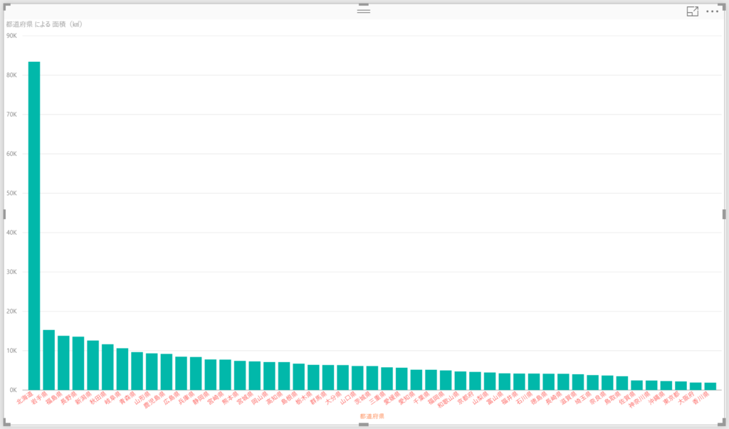 f:id:MukkuJohn:20161129142553p:plain:w400:h300 f:id:MukkuJohn:20161129142553p:plain:w400:h300