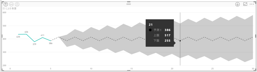 f:id:MukkuJohn:20161129155016p:plain f:id:MukkuJohn:20161129155016p:plain