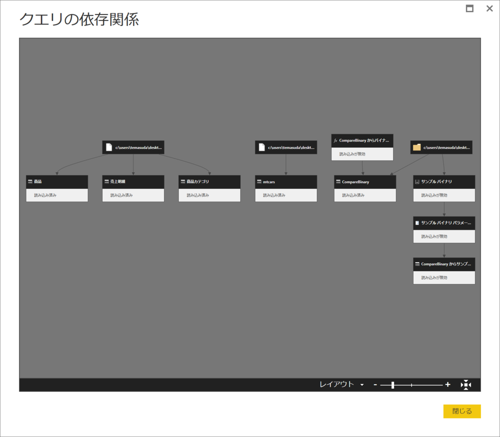 f:id:MukkuJohn:20161129171018p:plain f:id:MukkuJohn:20161129171018p:plain