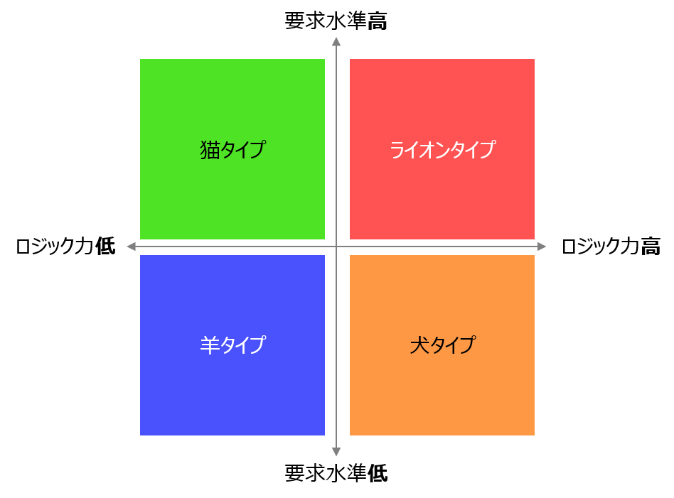 f:id:MukuCherry:20171103231503p:plain