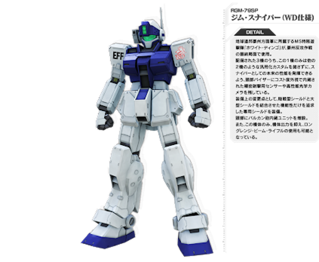 f:id:Munetora:20180627012253p:image