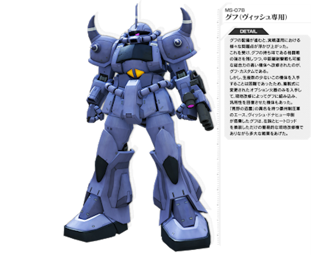 f:id:Munetora:20180627014411p:image