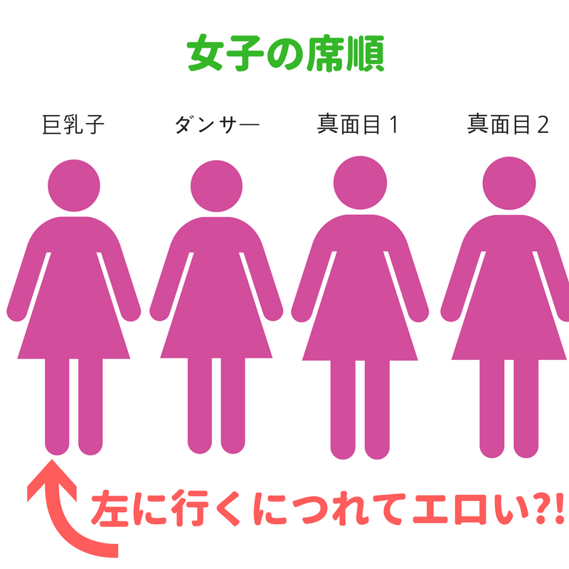 f:id:Murajump:20171202214544p:plain f:id:Murajump:20171202214544p:plain