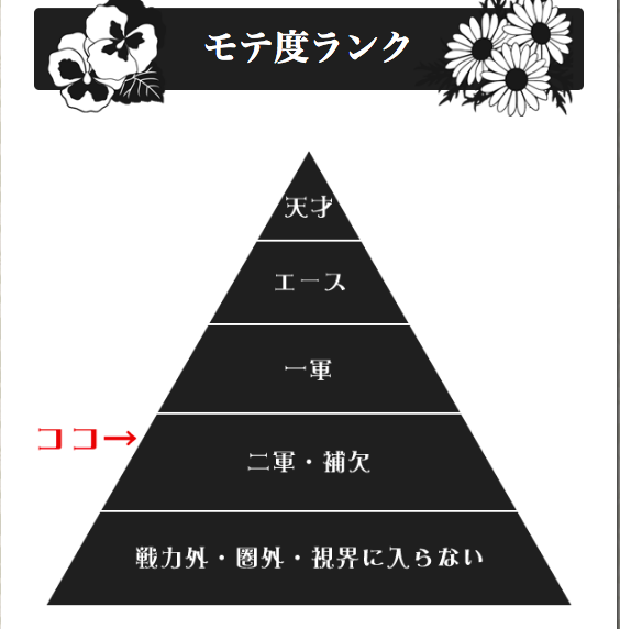 f:id:Murajump:20171221212803p:plain f:id:Murajump:20171221212803p:plain