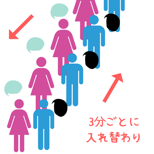 f:id:Murajump:20180511010020j:plain f:id:Murajump:20180511010020j:plain