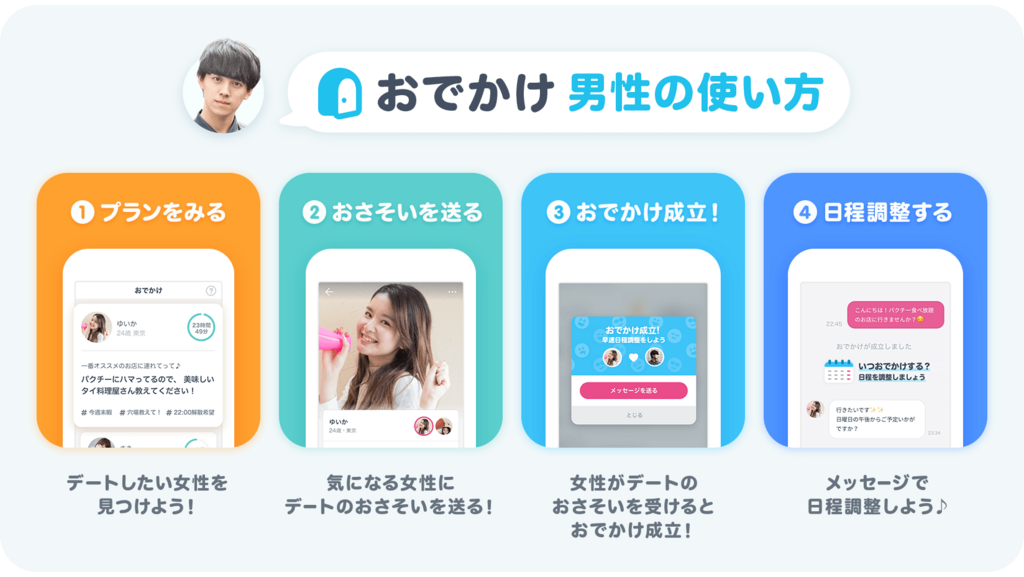 f:id:Murajump:20180607232050p:plain f:id:Murajump:20180607232050p:plain