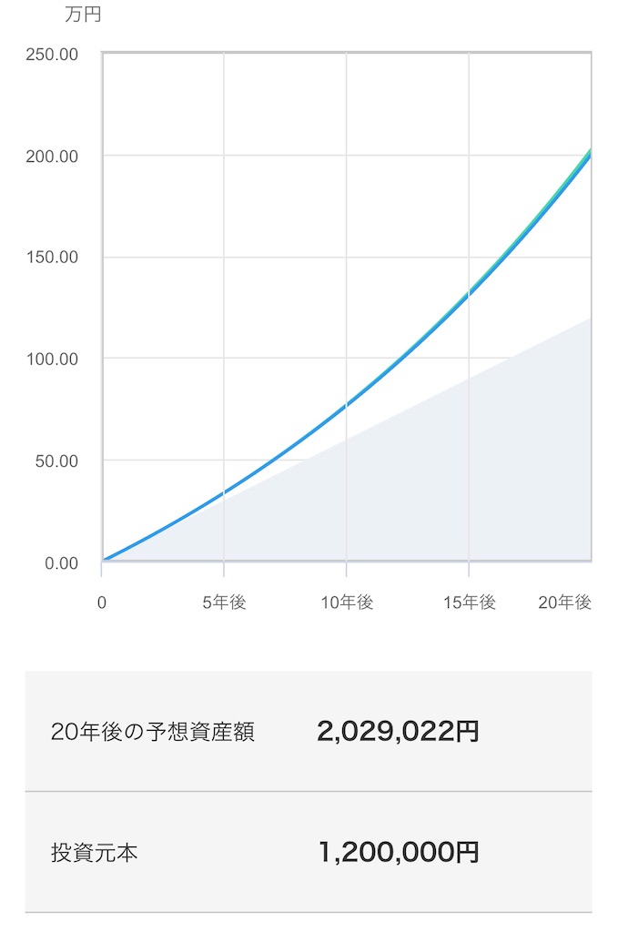 f:id:Murumu:20251125210147j:image
