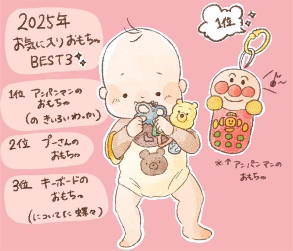 f:id:Murumu:20251226095107j:image