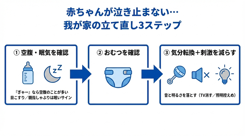 f:id:Murumu:20260123184540p:image f:id:Murumu:20260123184540p:image