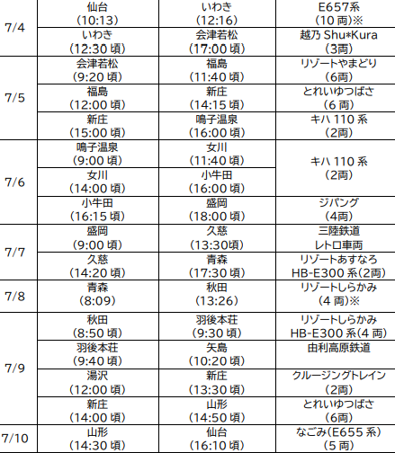 f:id:MusakaiE233:20210316143018p:plain
