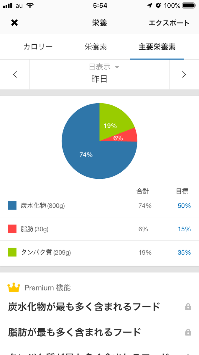 f:id:Musclelike:20200330140222p:plain