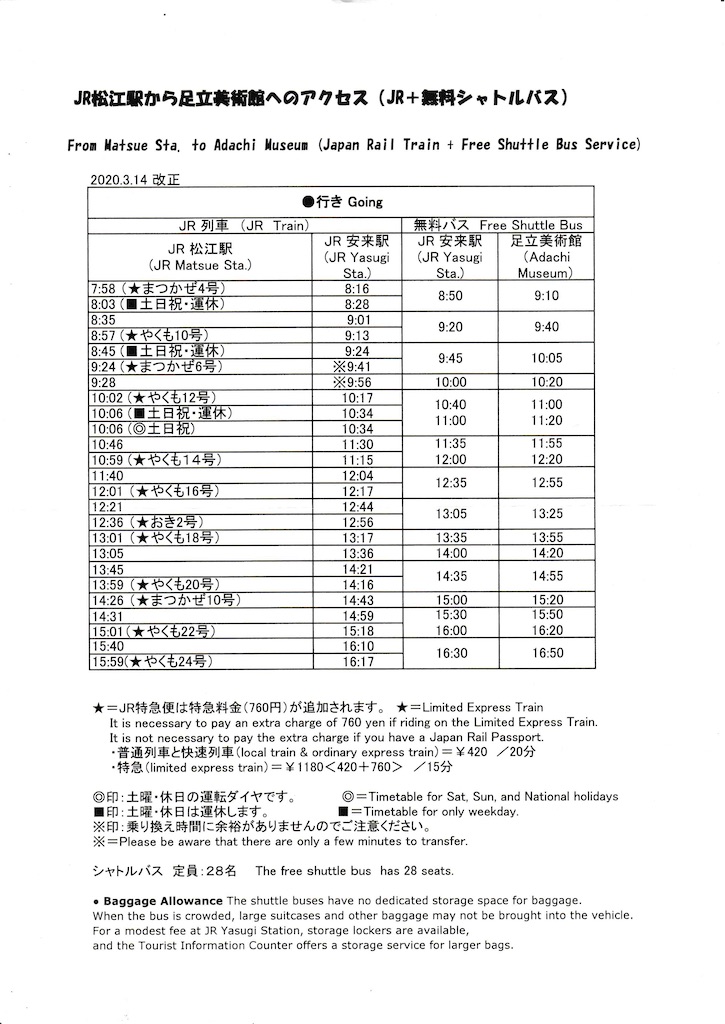 f:id:MuseumHopping:20201120101614j:image