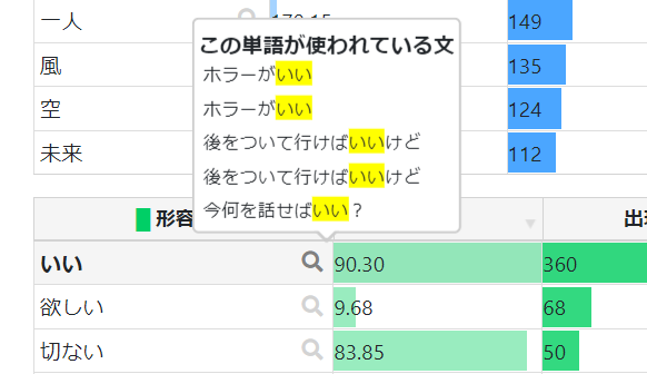 f:id:Mutan:20220326122405p:plain
