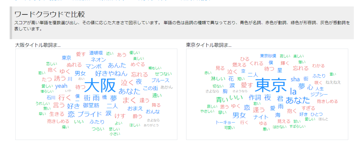 f:id:Mutan:20220331145700p:plain
