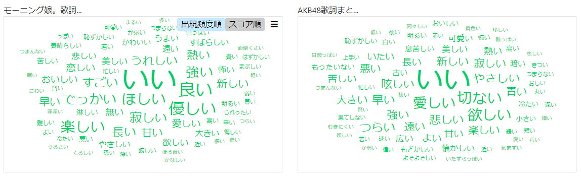 f:id:Mutan:20220410161050p:plain