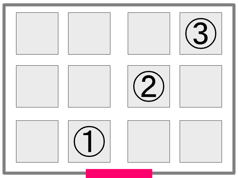 入口が一つの街